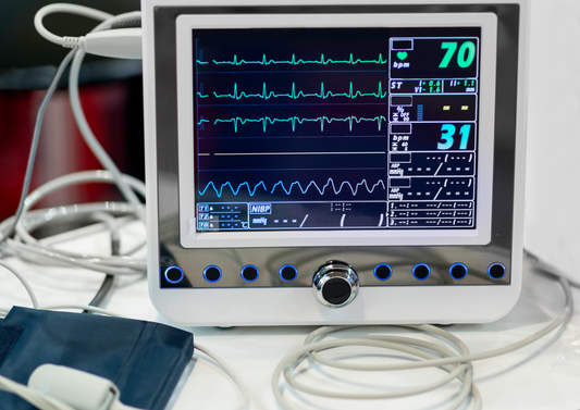 Getting to Grips with your Multiparameter