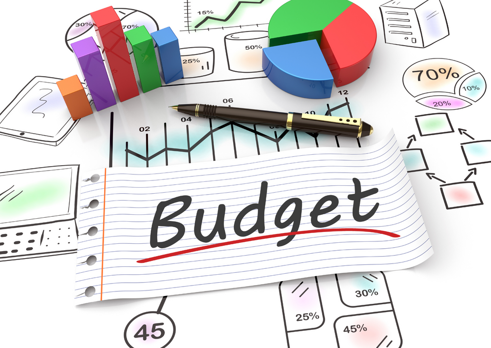 How to budget for marketing  (BVA Live 2025)