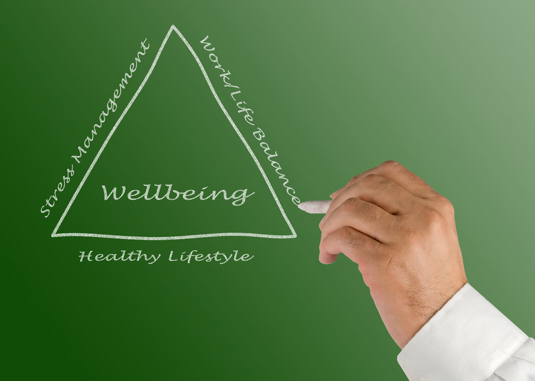 5 Ways to Wellbeing: why and how to make it work